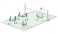 Staffelspiele