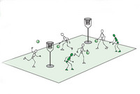 Sportartenverwandte Spiele