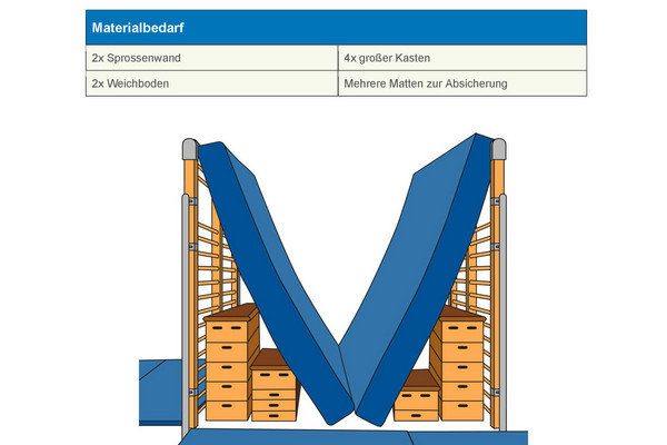 Klettertal 