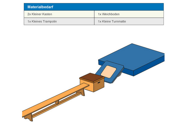 Kleiner Trampolinsprung